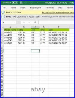 Livestock Scale Kit Wireless for Cattle Hogs Sheep Goats Pigs Chute