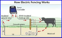 Solar Powered Electric Fence Charger Farm Horses & Cattle Adjustable Control